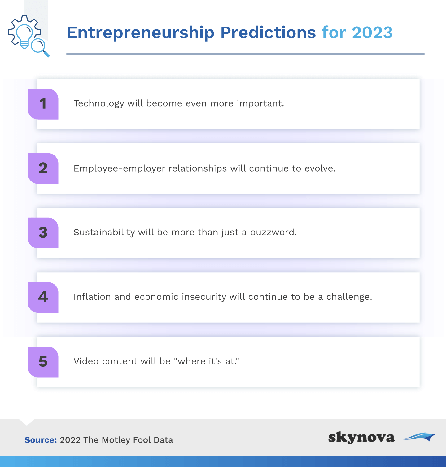 What will help startups in 2023?