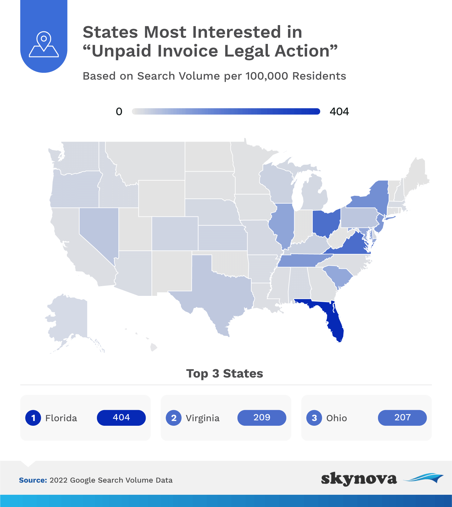 Searches on Unpaid invoice legal action