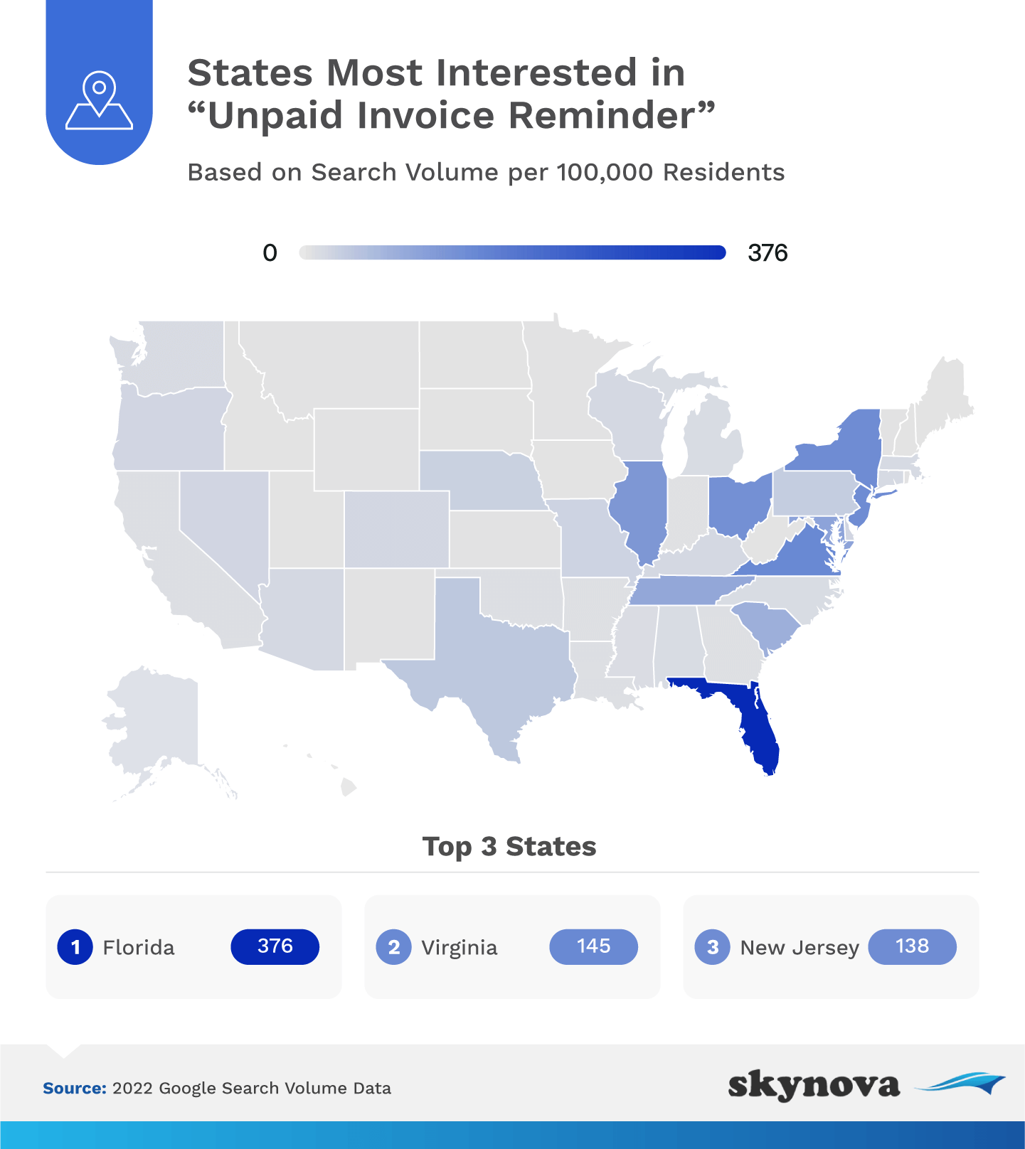 Searches on Unpaid invoice reminder