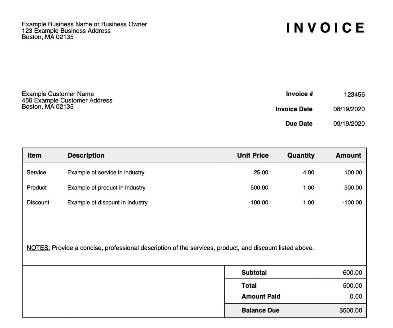 How to Properly Fill Out an Invoice Inside Net 30 Invoice Template