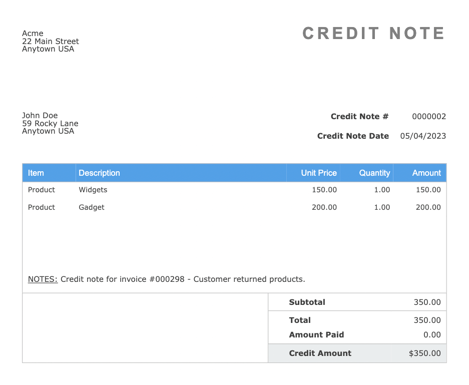 Credit Note Accounts Credit Notes :: Skynova.com